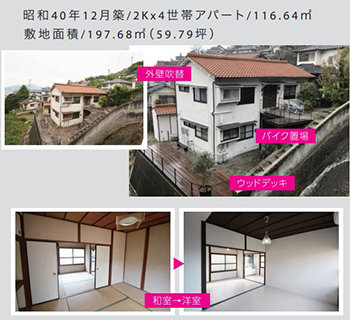 賃貸アパート∔倉庫《呉市神原町19-5》