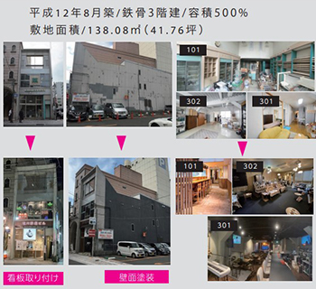 テナントビル《中区流川町6-4》