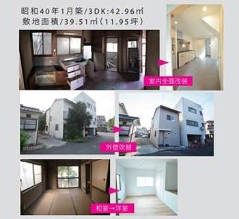 リノベーション住宅《広島市中区白島九軒町》