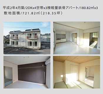 賃貸アパート《三次市十日市南3-15-16》